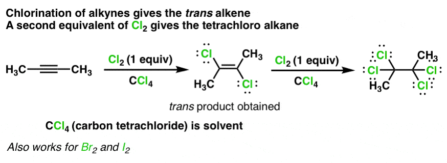 Mechanism of halogenation of alkynes.